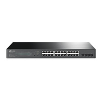 Switch Omada SG2428P